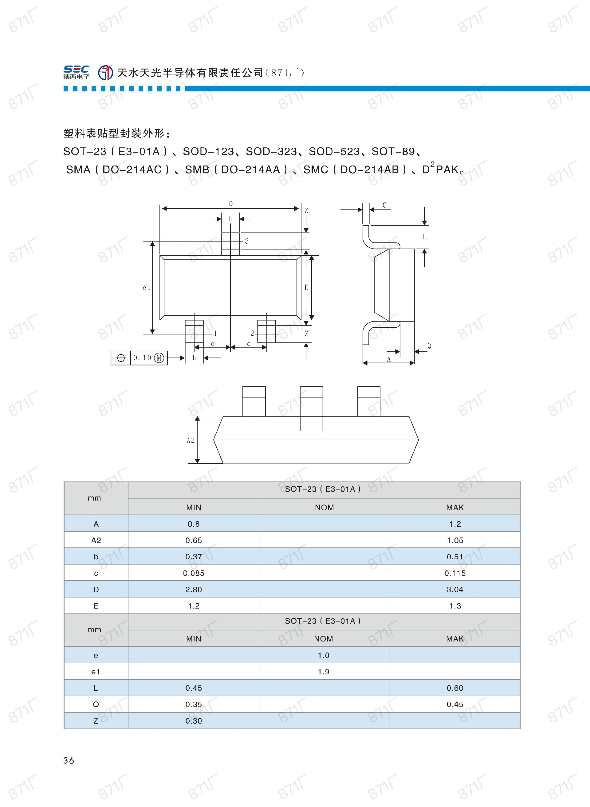 871廠2024版分立器件國產(chǎn)優(yōu)選目錄_37.jpg