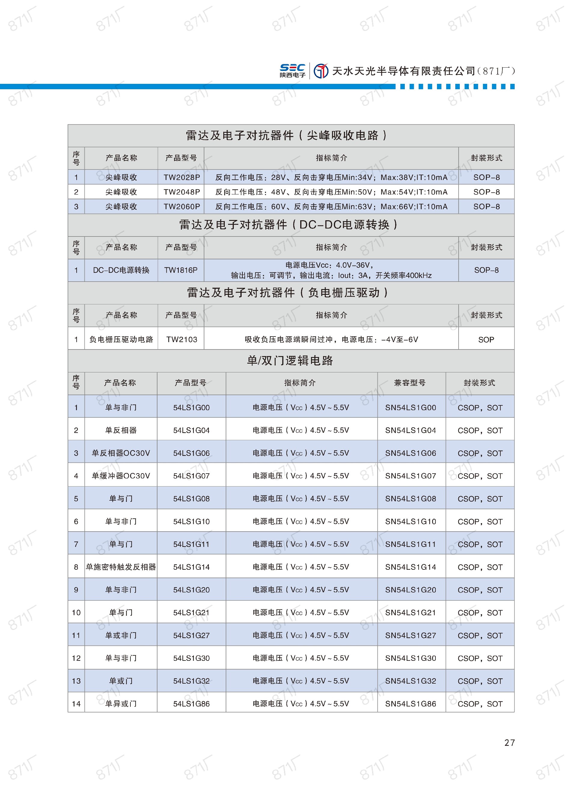 871廠2024版集成電路國產(chǎn)優(yōu)選目錄_28.jpg