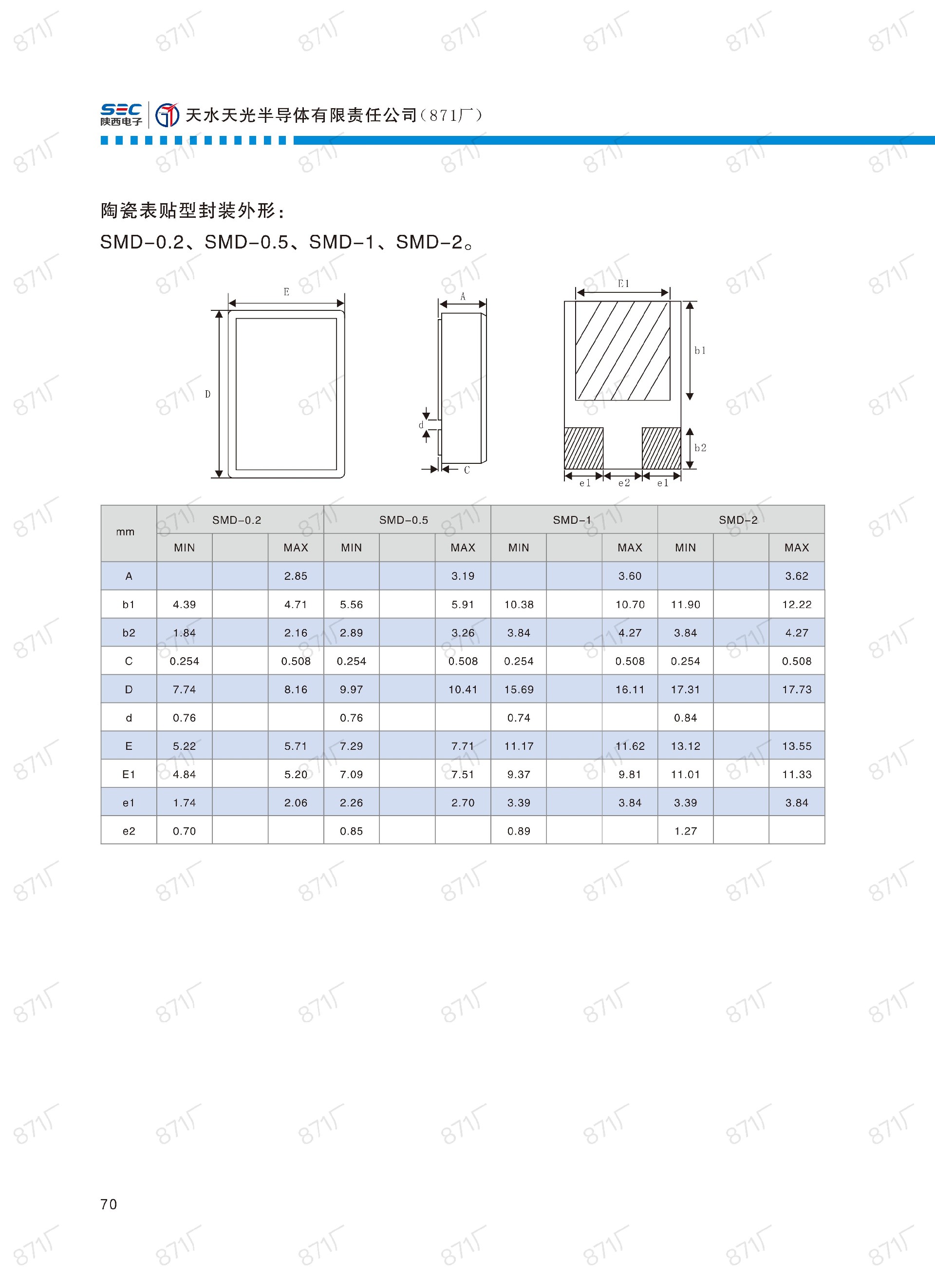 871廠2024版集成電路國(guó)產(chǎn)優(yōu)選目錄_71.jpg