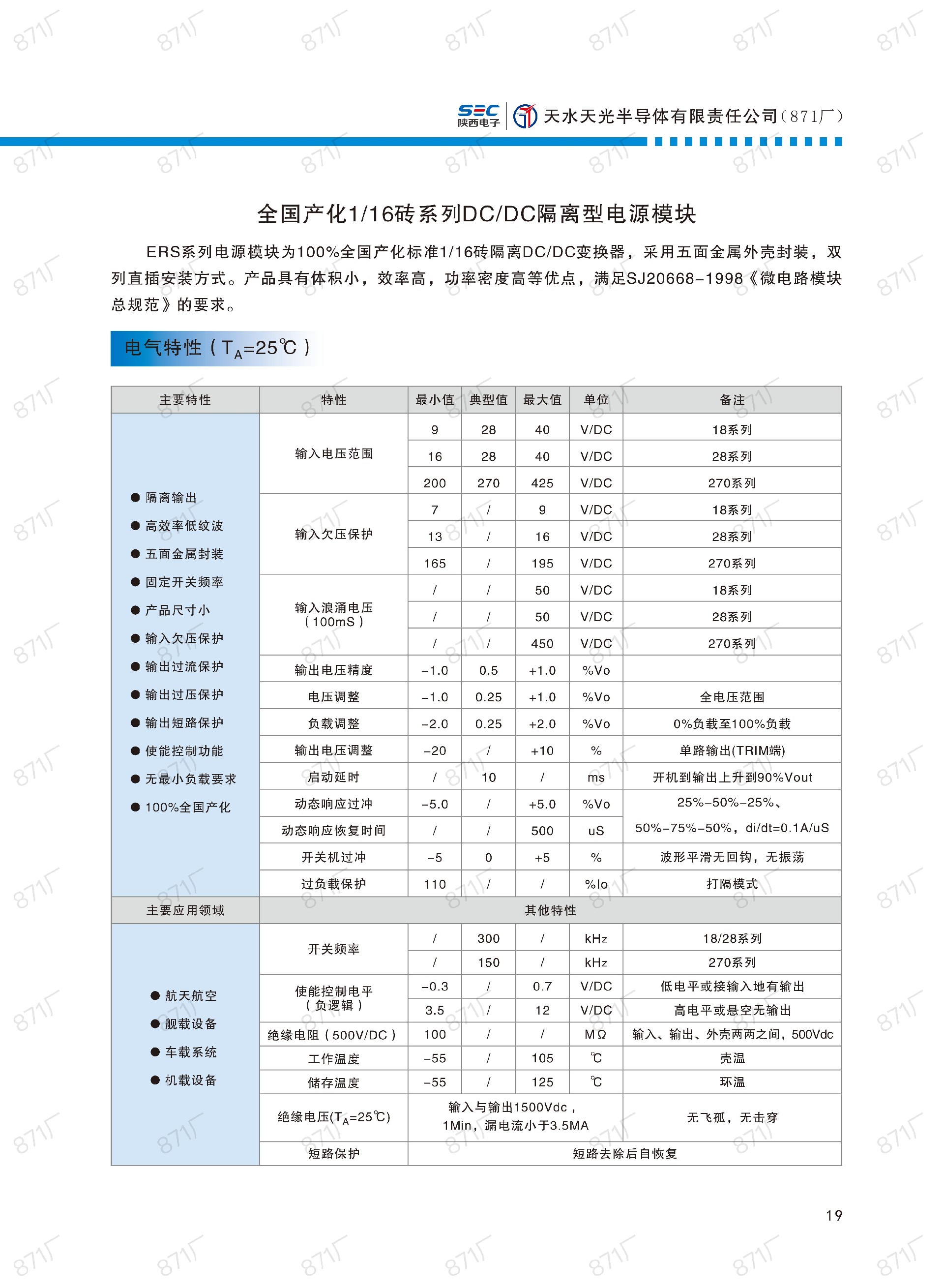 871廠2024版電源模塊及組件國(guó)產(chǎn)手冊(cè)_20.jpg