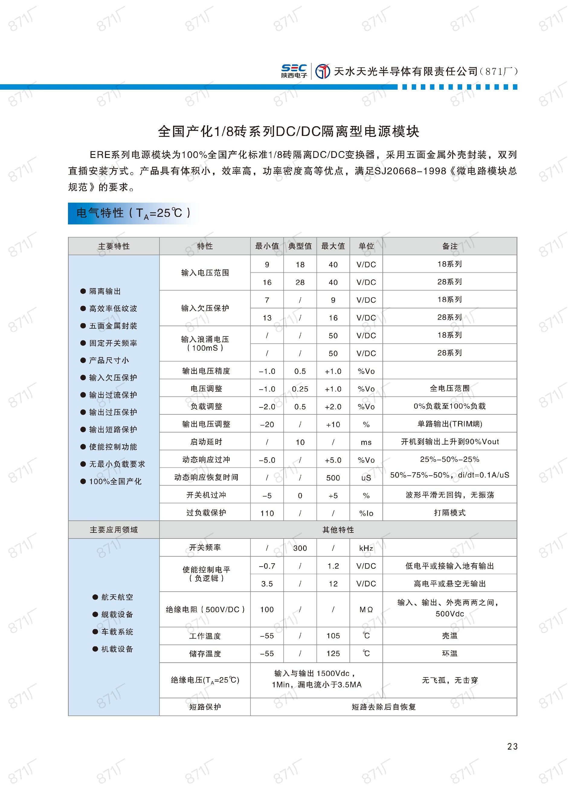 871廠2024版電源模塊及組件國(guó)產(chǎn)手冊(cè)_24.jpg