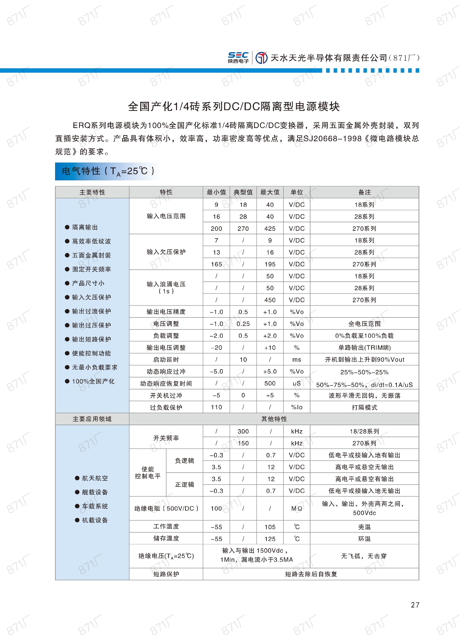 871廠2024版電源模塊及組件國(guó)產(chǎn)手冊(cè)_28.jpg