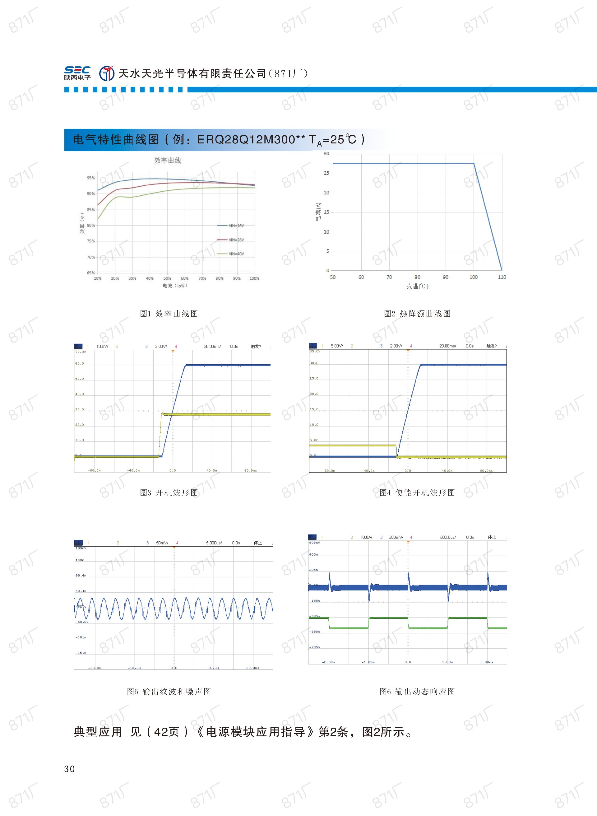 871廠2024版電源模塊及組件國(guó)產(chǎn)手冊(cè)_31.jpg