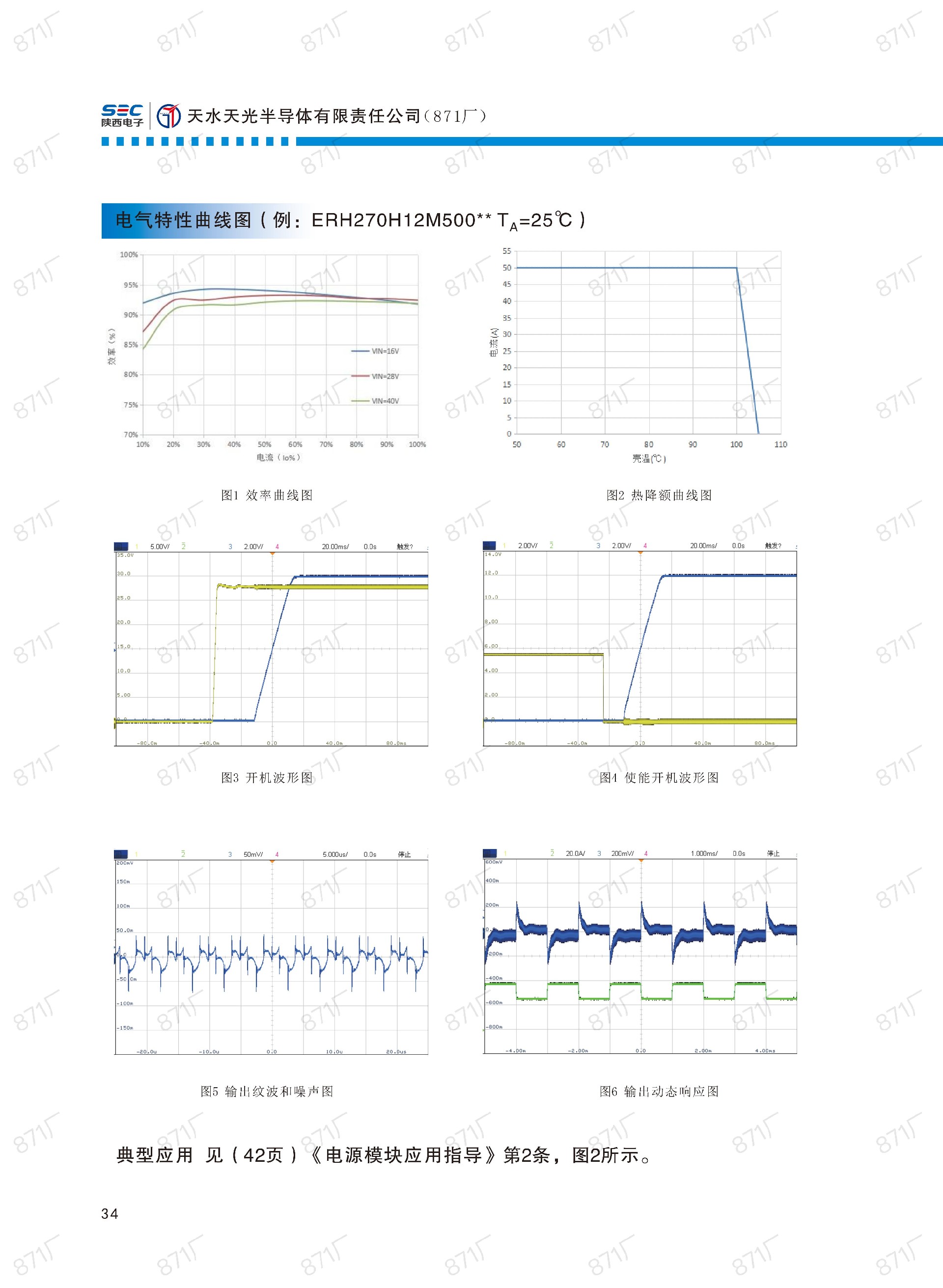 871廠2024版電源模塊及組件國(guó)產(chǎn)手冊(cè)_35.jpg