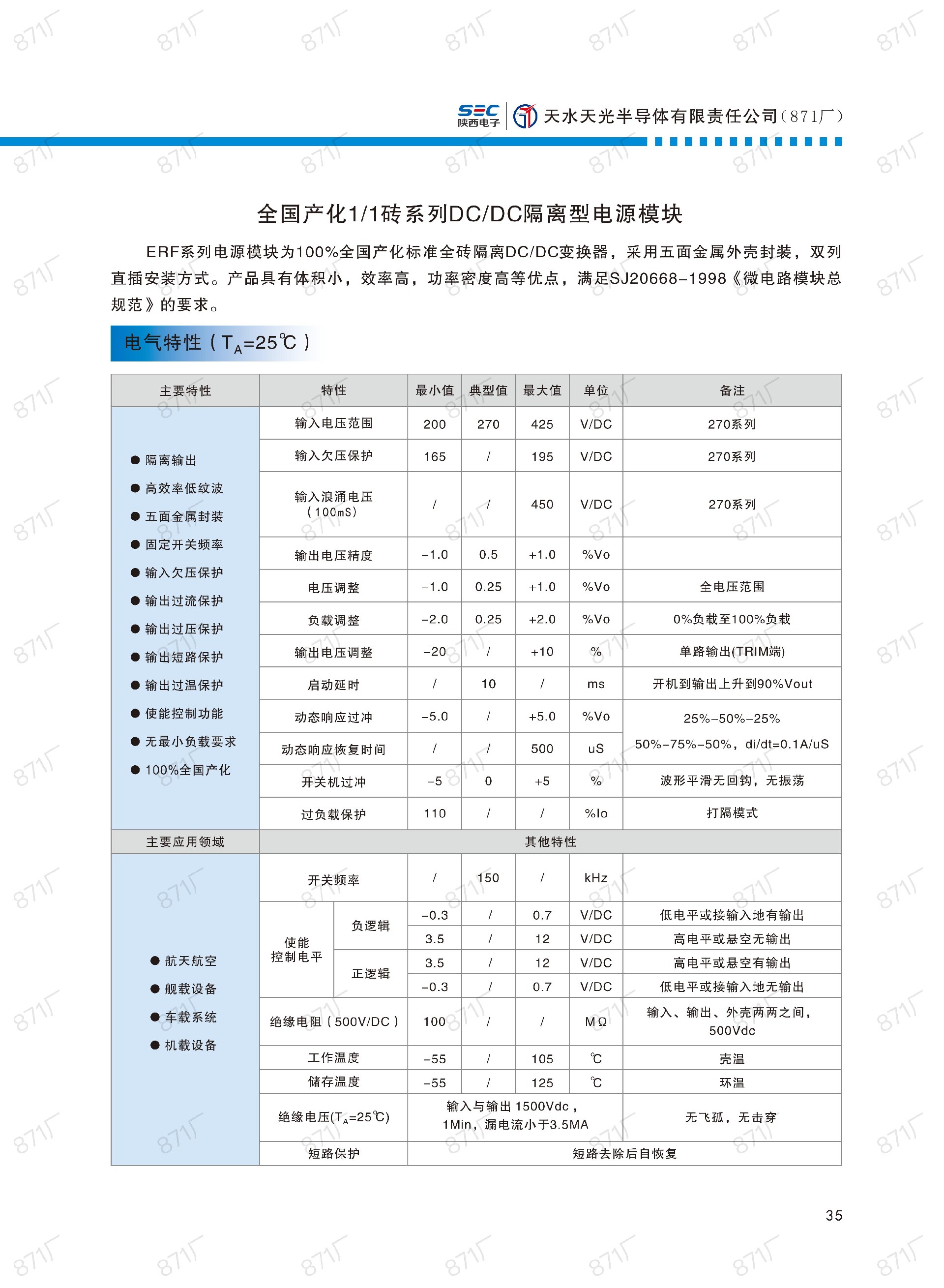 871廠2024版電源模塊及組件國(guó)產(chǎn)手冊(cè)_36.jpg