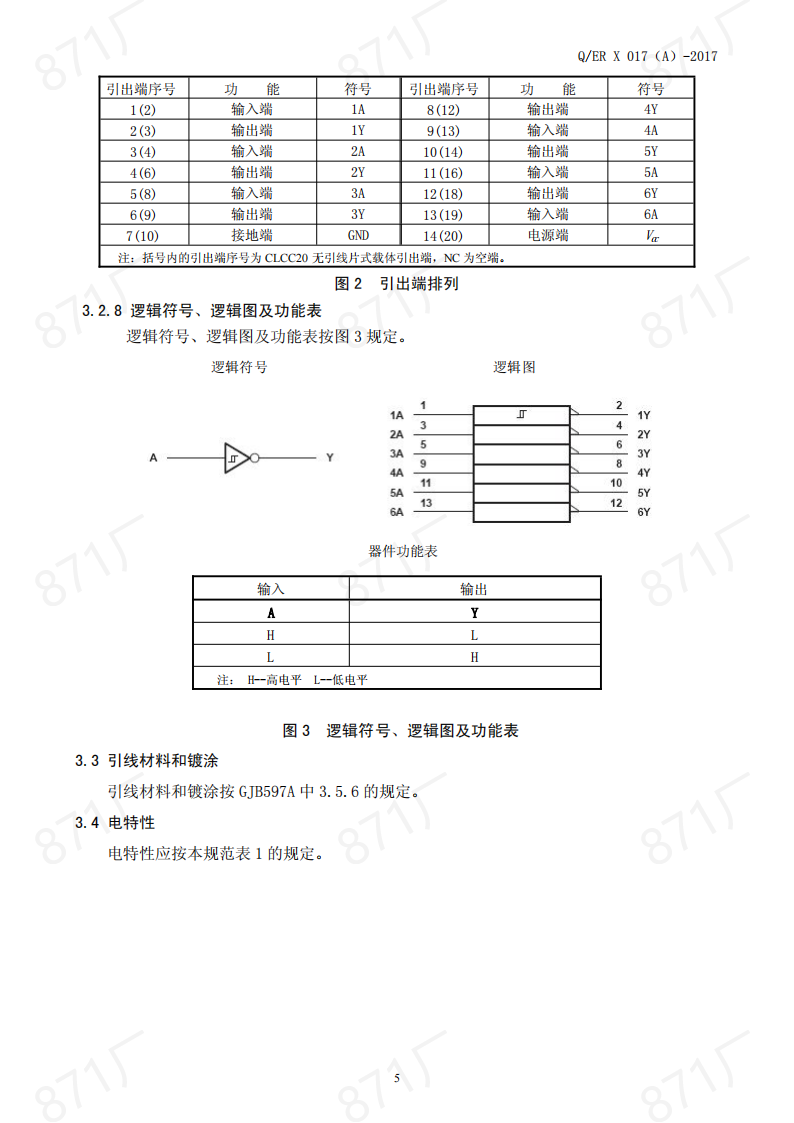 54LVC14型六施密特觸發(fā)反相器（新）_05.png